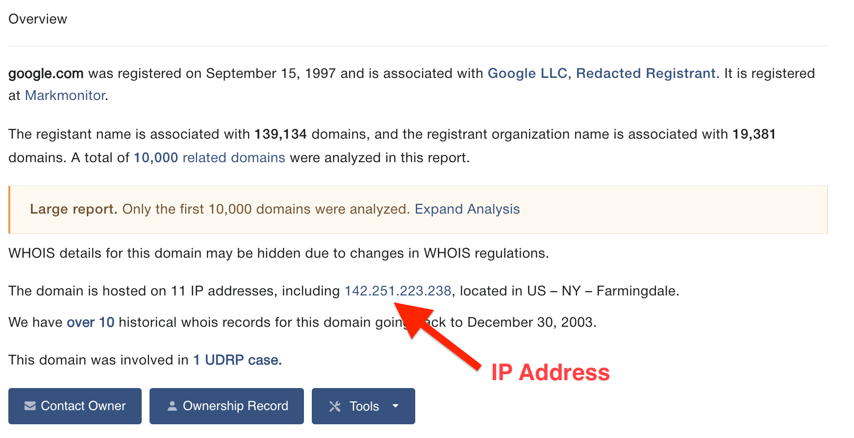 DomainIQ IP Address Report