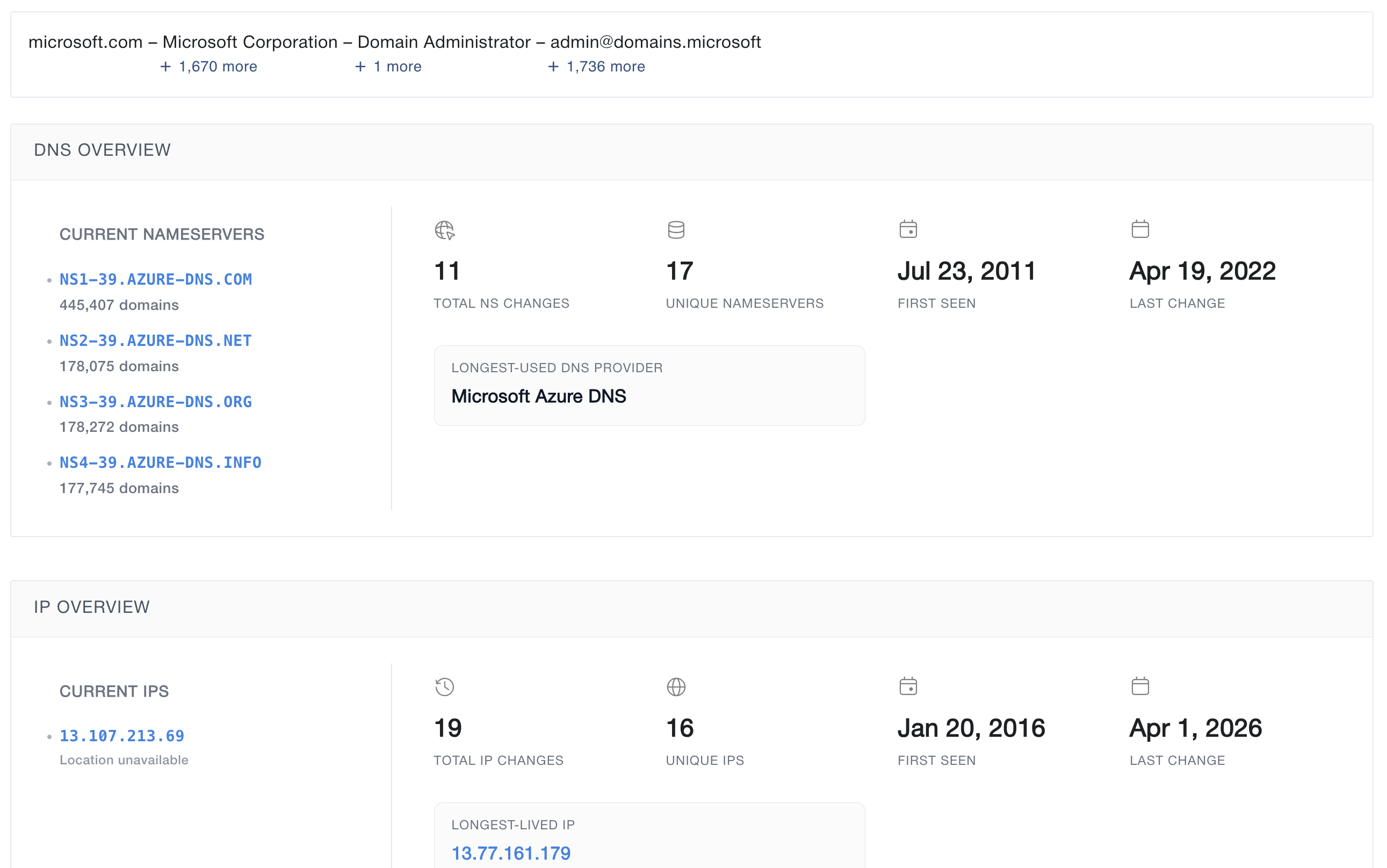 DNS History Screenshot