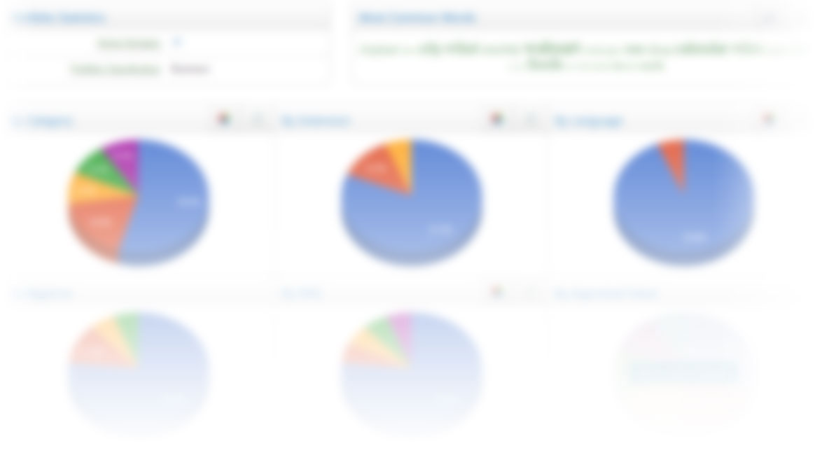 noemail@noemail.com - domainIQ noemail@noemail.com - domainIQ